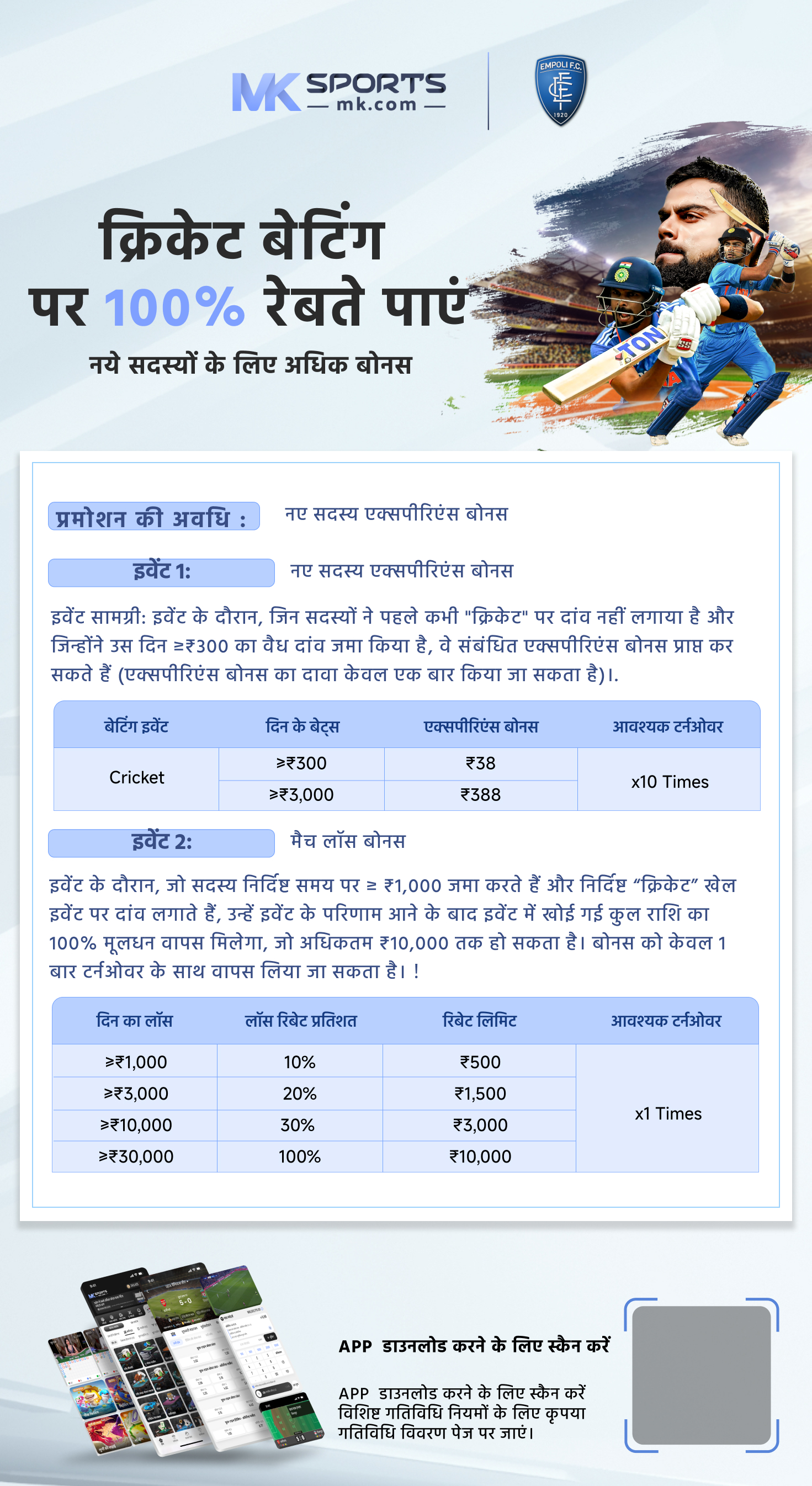 ak 659 kerala lottery result