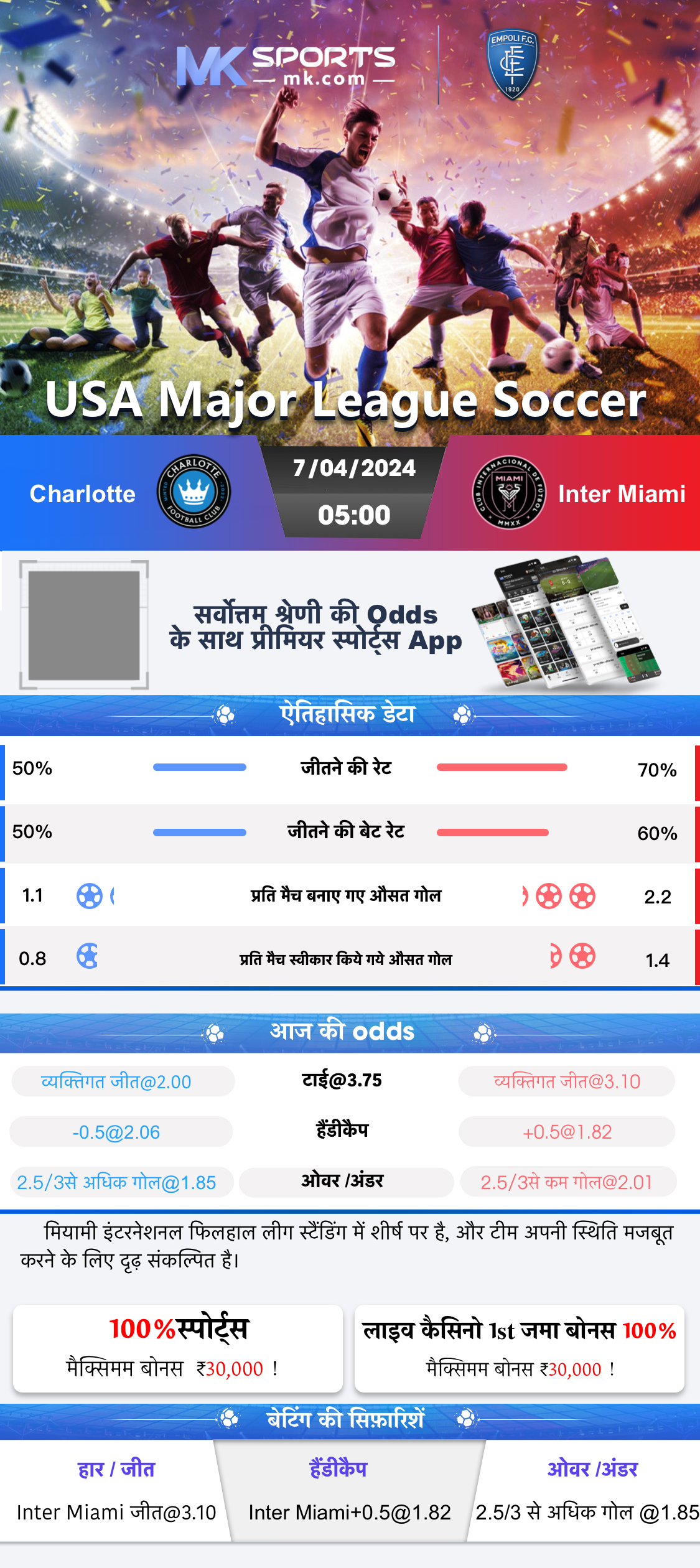 bhootnath morning chart