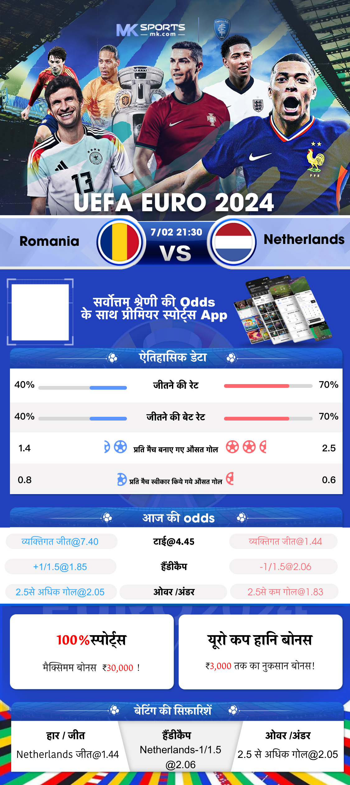 kolkata fatafat tips chart